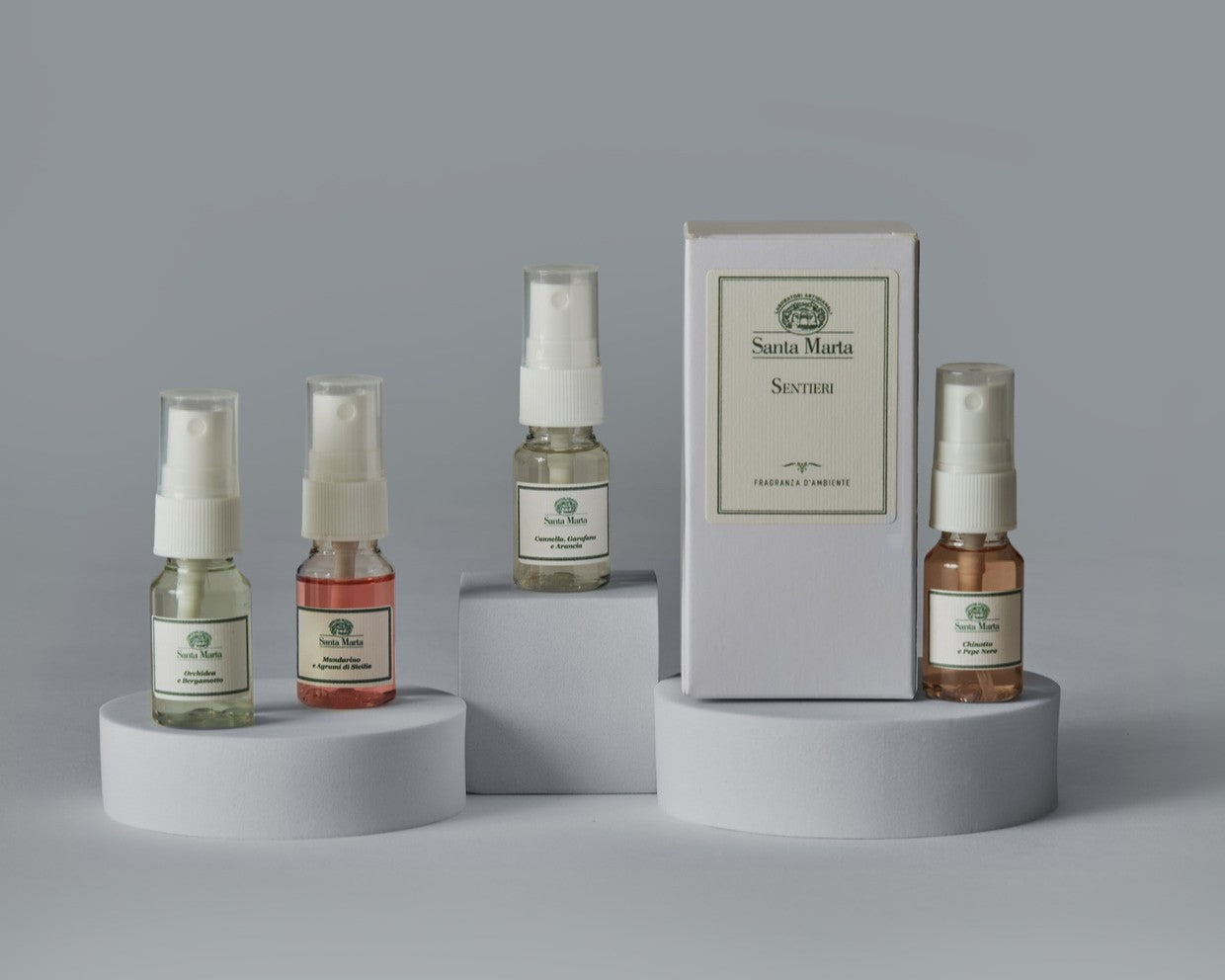 Kit Tester "Sentieri"