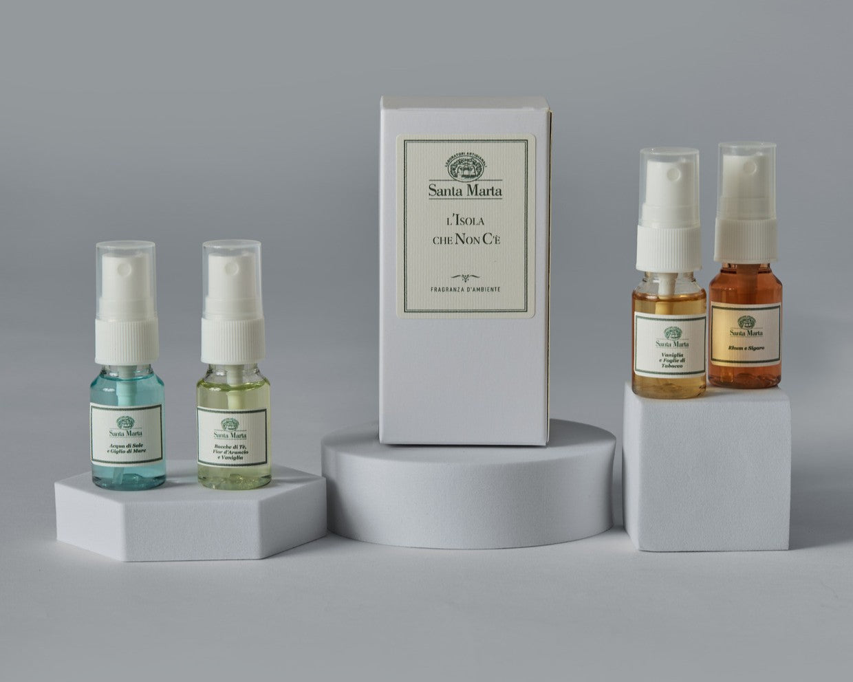 Kit Tester "L’Isola Che Non C’è"